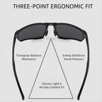 Ergonomic feature graphic banner for AvilaDubee AD8803 sport polarized sunglasses, triangular balance three-point fit design evenly distributes facial pressure all-day secure comfortable wear for cycling running